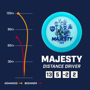 Active Premium Majesty